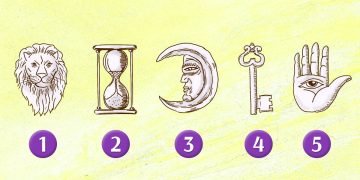 Алхимические символы