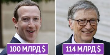 Богатые родители