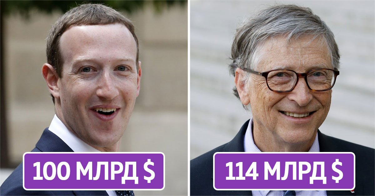 Богатые родители