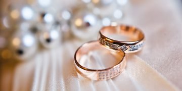 даты для свадьбы в 2022 году