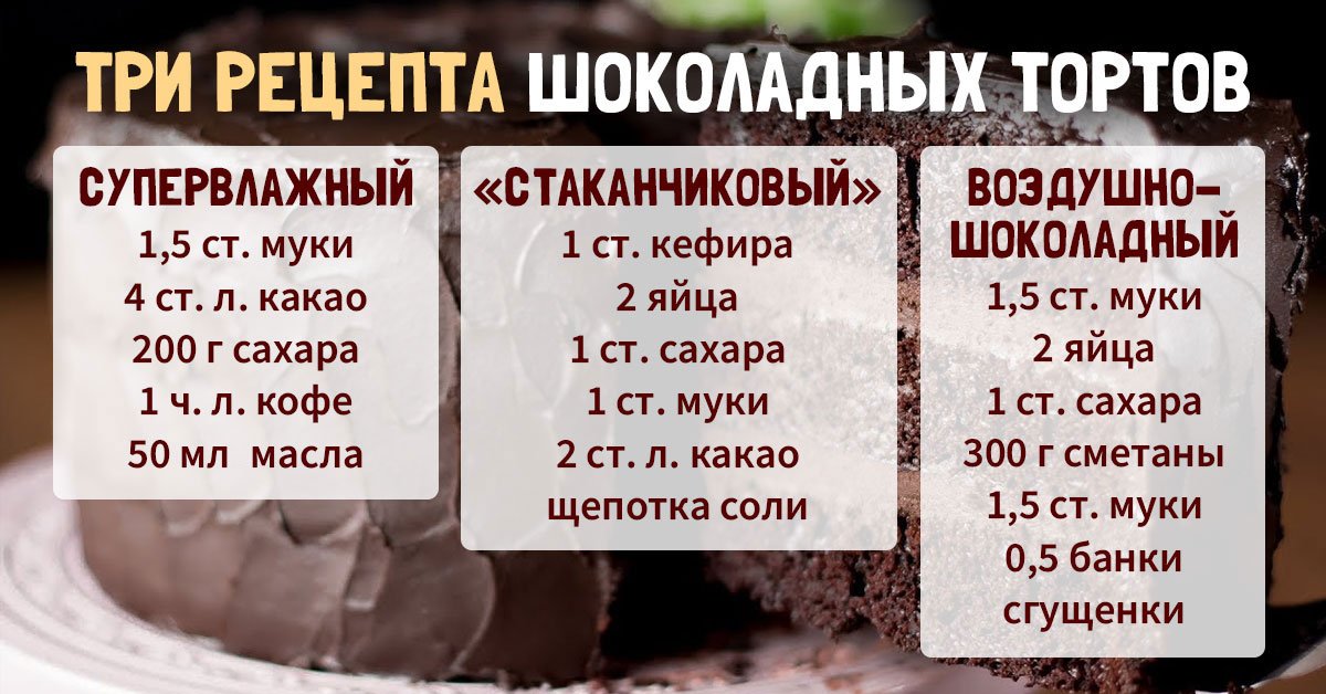 Домашний шоколадный торт