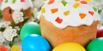 глазурь для пасхи