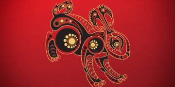 Гороскоп на 2023 год по знакам зодиака