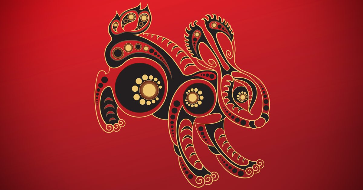 Гороскоп на 2023 год по знакам зодиака