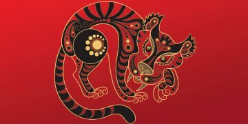 Гороскоп на год Тигра