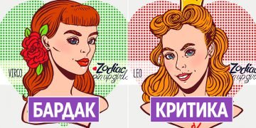 гороскоп отношений