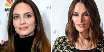 Характерные черты внешности