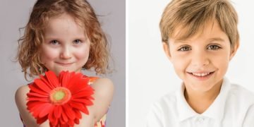 Имена по знаку зодиака