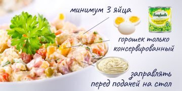 Как приготовить оливье