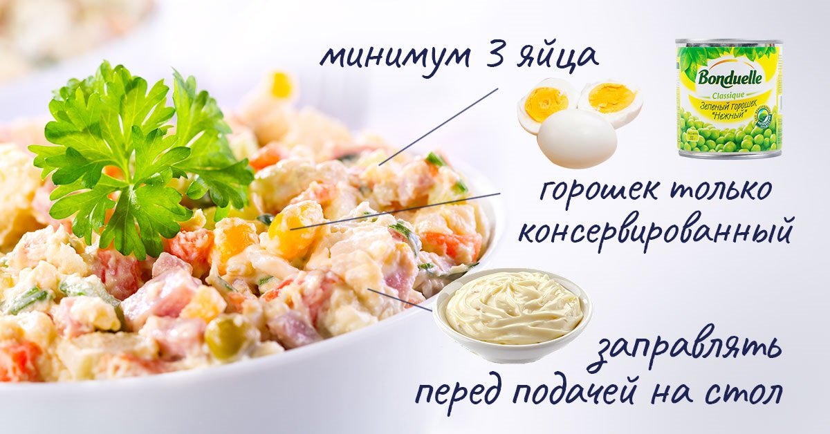 Как приготовить оливье