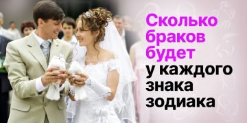 Как узнать, сколько будет браков