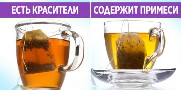 Как выбрать чай