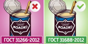 Какие продукты покупать