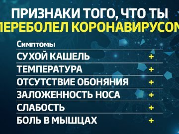 Может ли переболевший коронавирусом заразить