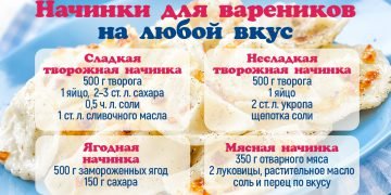 начинка для вареников