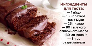 нежный кекс