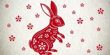 Новогодние желания