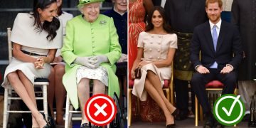 Основные правила этикета