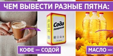 Отбеливающие средства