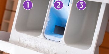 Отсеки в стиральной машине