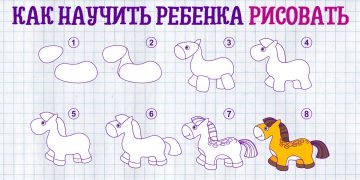 как научить ребенка рисовать