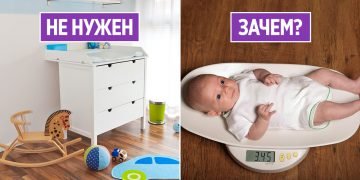 Популярные вещи