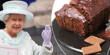 Рецепт шоколадного кекса