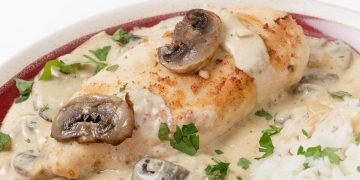 рецепты из курицы