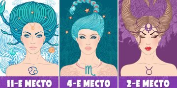 самые добрые знаки зодиака