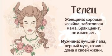 Семейная жизнь знаков зодиака