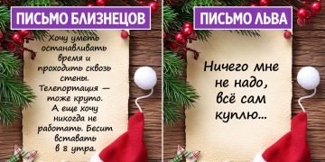 Шуточный гороскоп