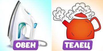 Смешной гороскоп