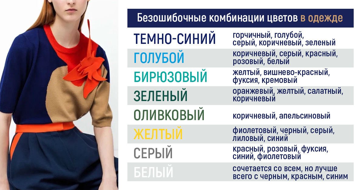 Сочетание цветов