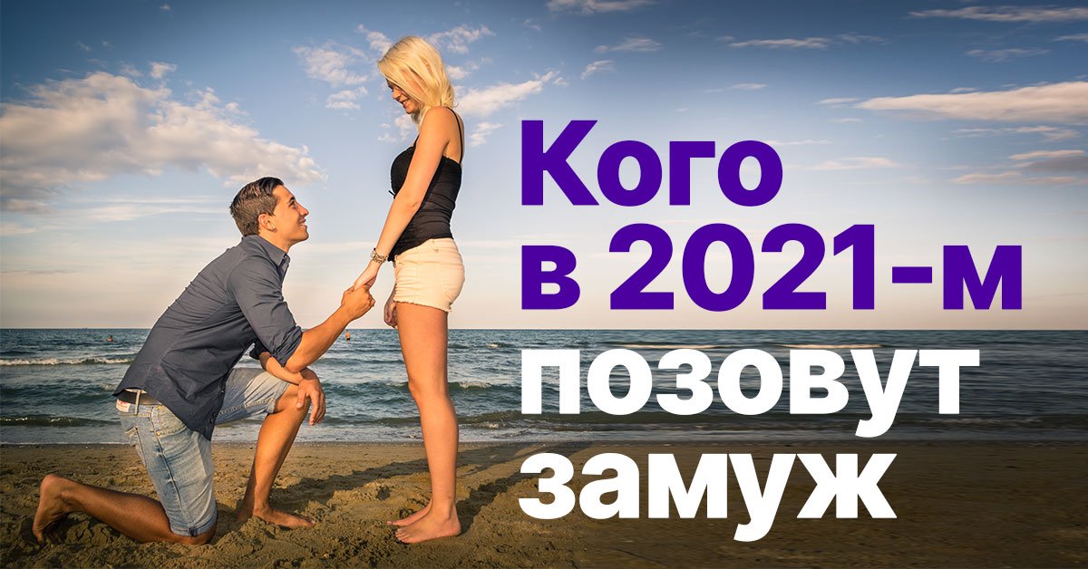 Свадьба в 2021 год