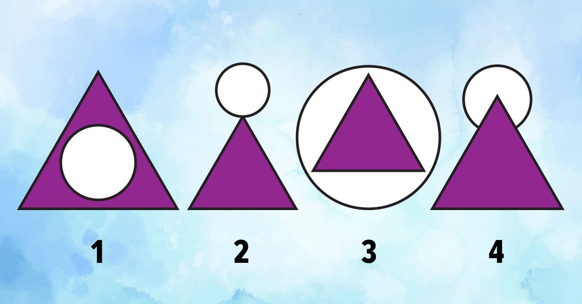 тест на тип личности