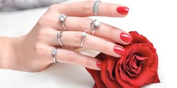 тест с кольцом