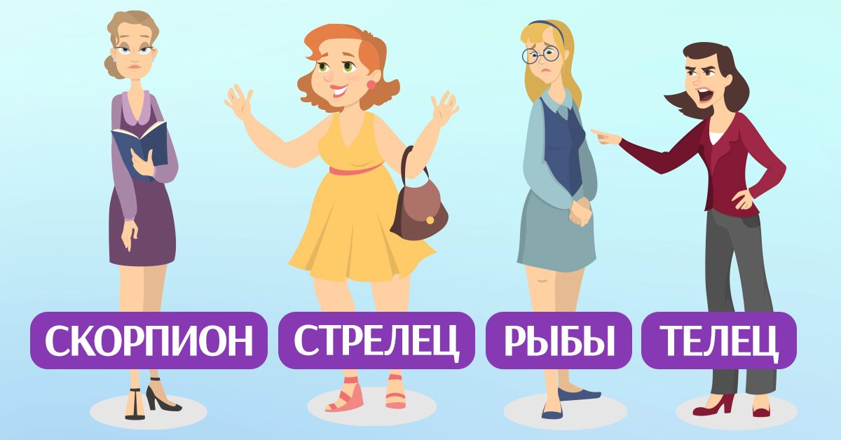 Типы темперамента человека