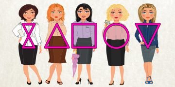 Типы женских фигур