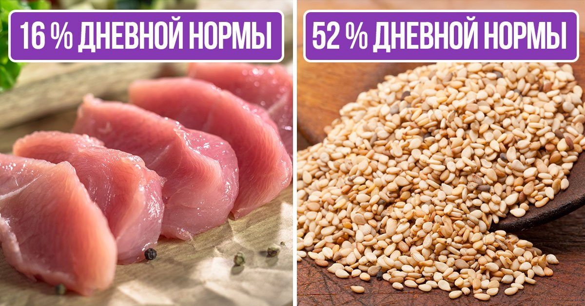 В каких продуктах больше всего цинка
