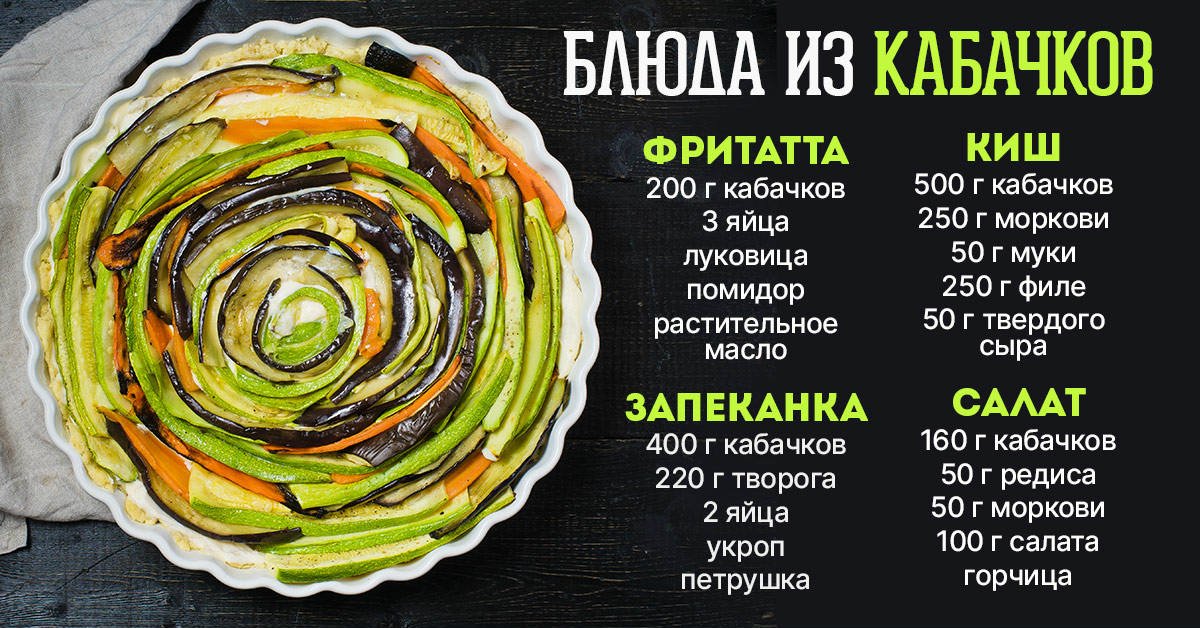 Вкусные блюда из кабачков